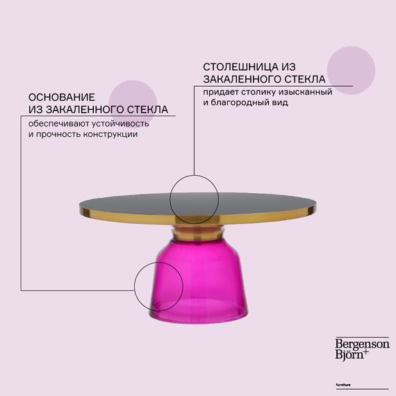 Столик кофейный Odd, 75 см, черный/фиолетовый, Bergenson Bjorn, изображение 6