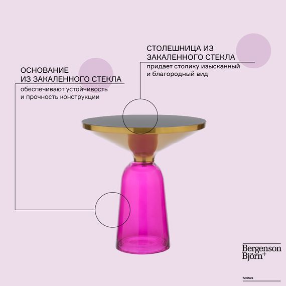 Столик кофейный Odd, 50 см, черный/фиолетовый, Bergenson Bjorn, изображение 6