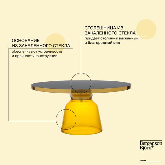 Столик кофейный Odd, 75 см, черный/желтый, Bergenson Bjorn, изображение 6